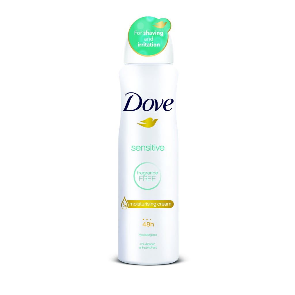 11 Best Sensitive Skin Deodorant for Women Malaysia 2020