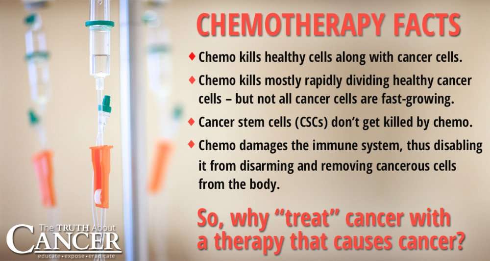 12 Questions to Ask BEFORE Saying Yes to Chemotherapy ...