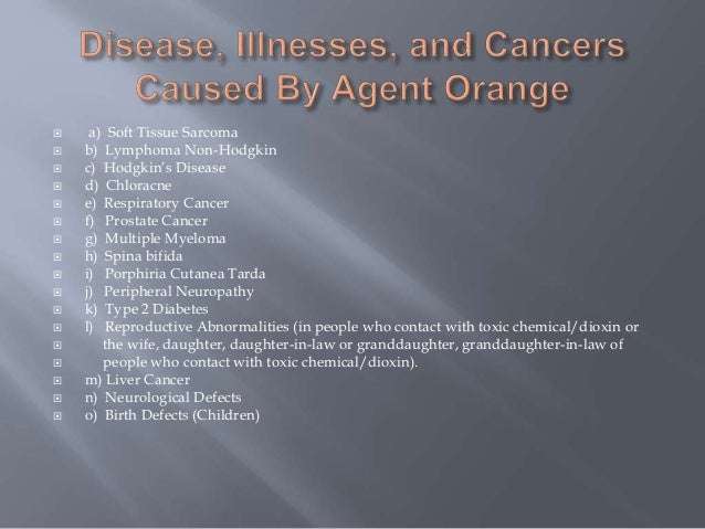 Agent orange and its devastating effects