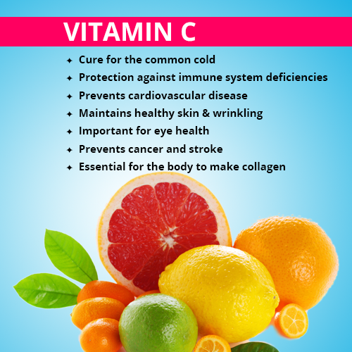 Benefits of Vitamin C  The List is Endless!!