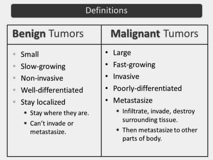 Benign Tumor vs. Malignant Tumor: What is The Difference ...