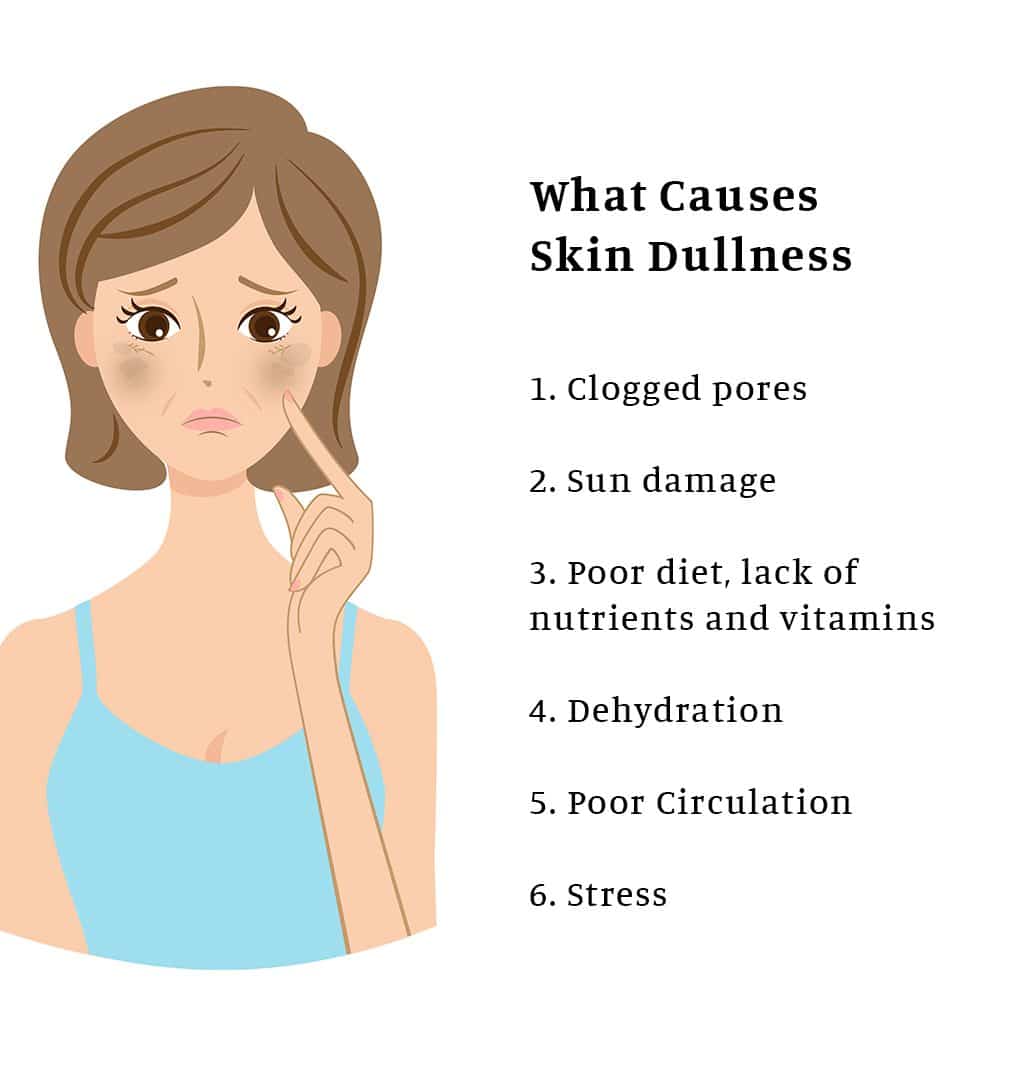 Causes of Dull Skin