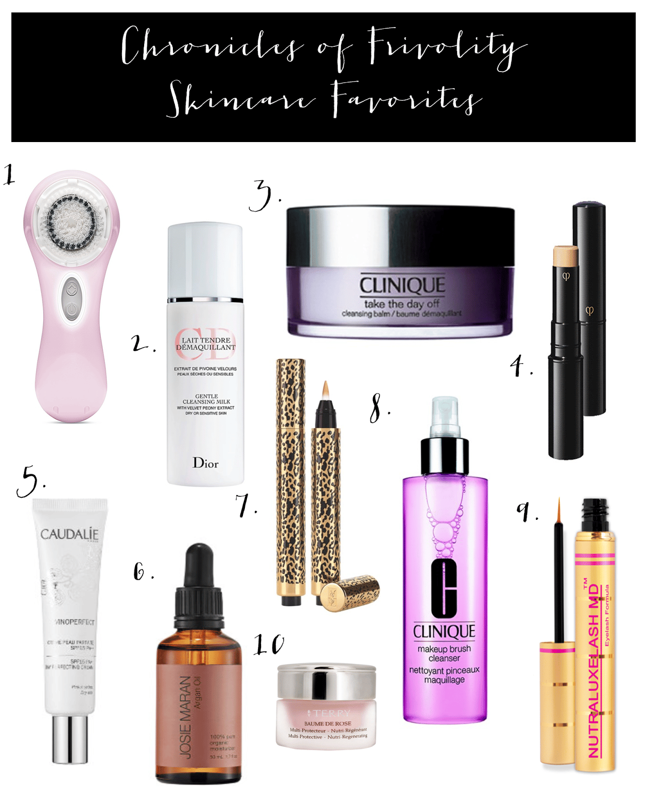 Chronicles of Frivolity: Must Have: Skin Care
