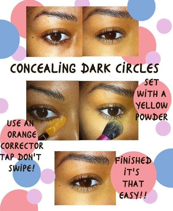 Concealing Dark Circles with Color Corrector/Concealer