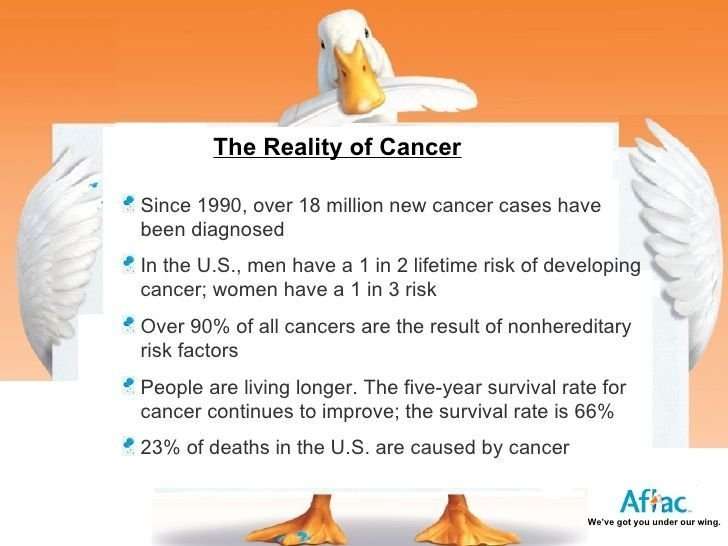 Does Aflac Cancer Policy Cover Skin Cancer ...