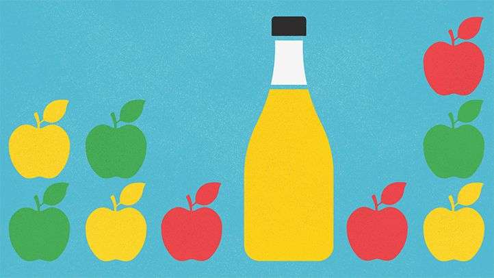 Does Apple Cider Vinegar Really Help Skin Cancer ...