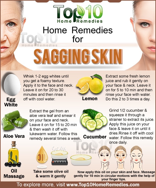Home Remedy To Tighten Loose Skin On Face