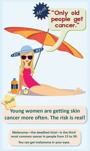 How Young Can You Get Skin Cancer