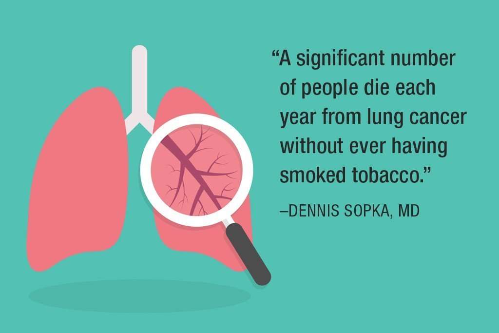 Lung Cancer Without Smoking? It Happens More Often Than ...