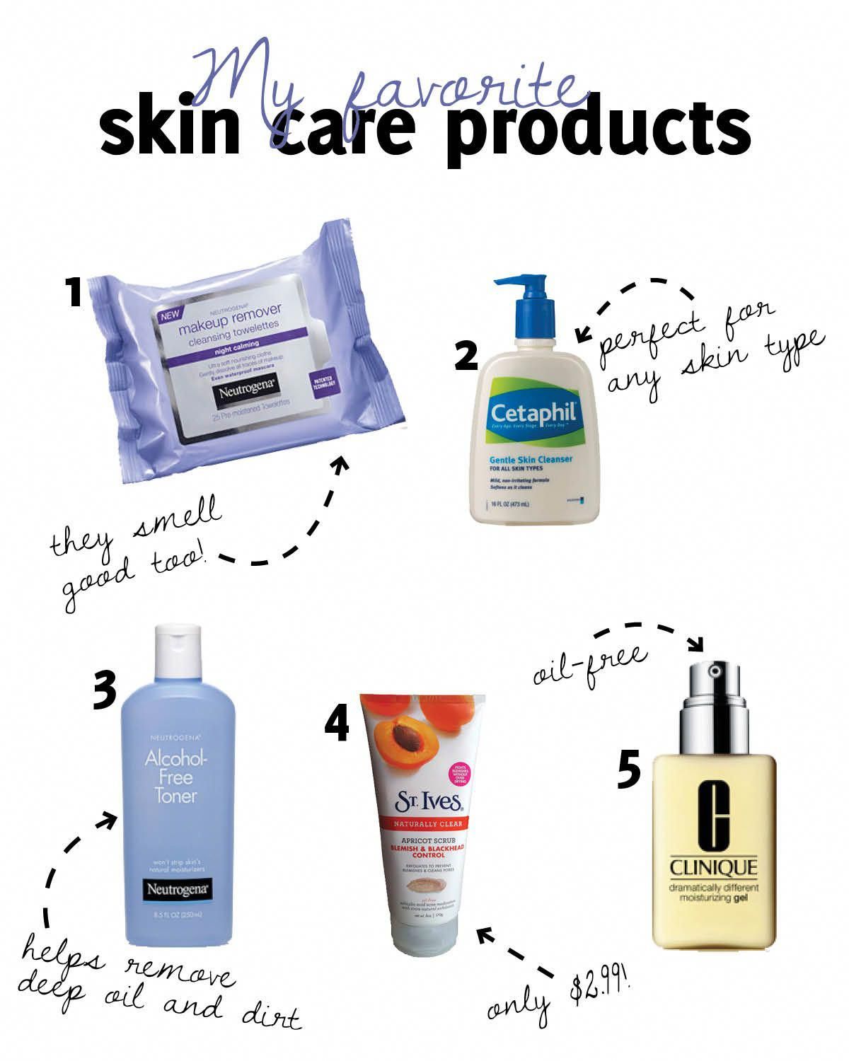 Mens Skin Care (With images)