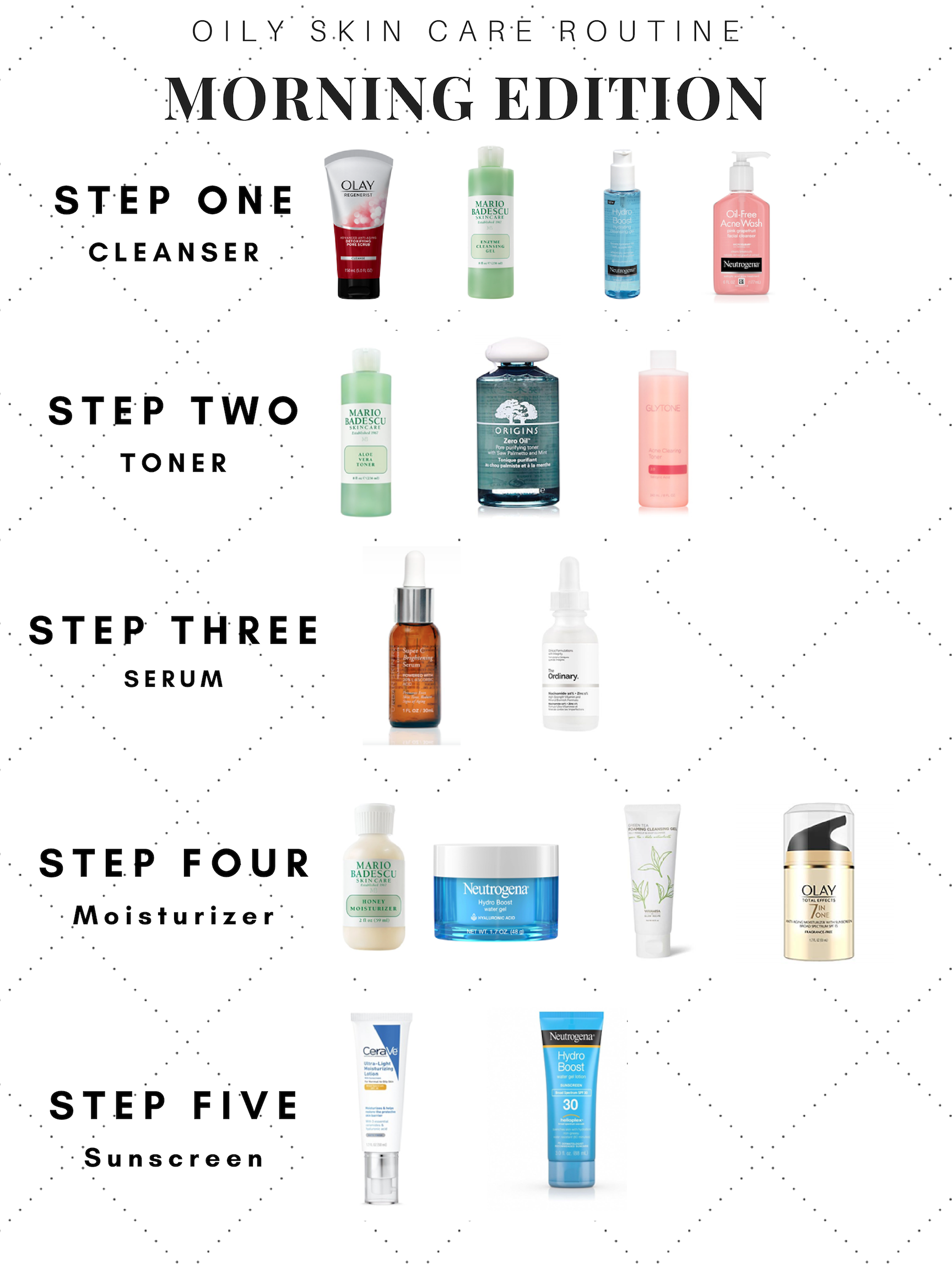 Morning oily skin care routine. Step by step skin care guide with ...