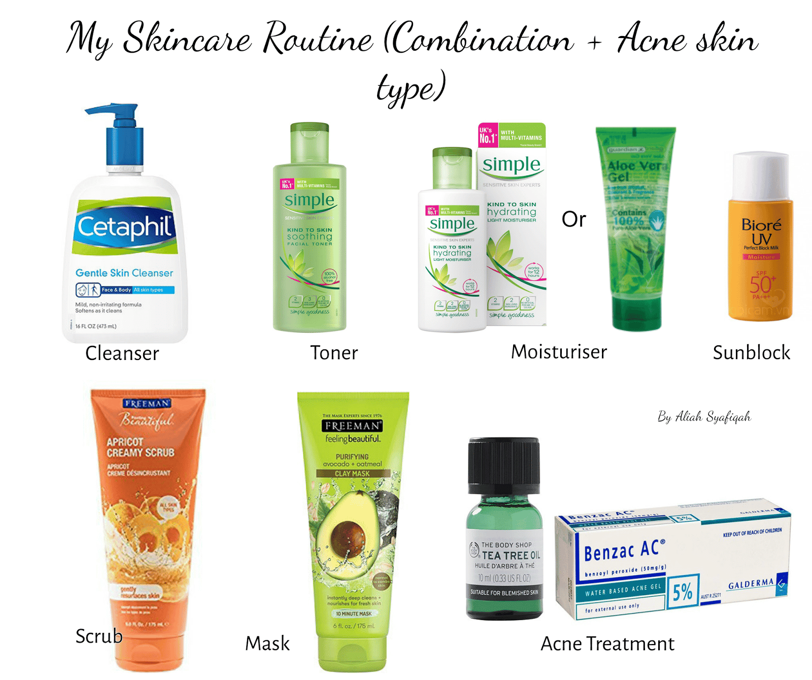 My Skincare Routine (Combination and acne skin)