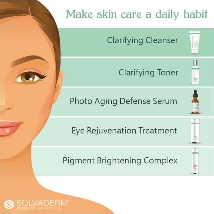 Skin Care Routine For Acne. Do you want the best, established healthy ...