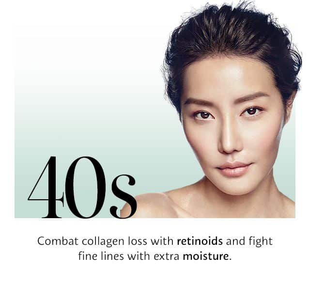 Skincare By Age: 40s