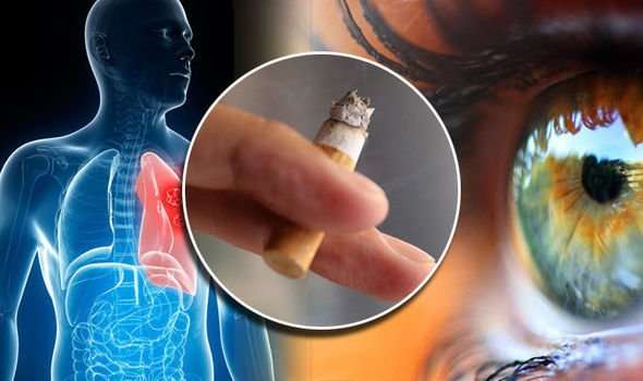 Smoking could STEAL your sight: Link as strong as LUNG ...