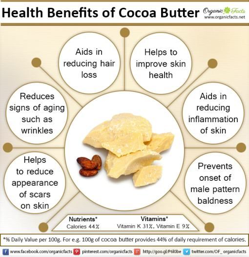 Some of the most important health benefits of cocoa butter include its ...