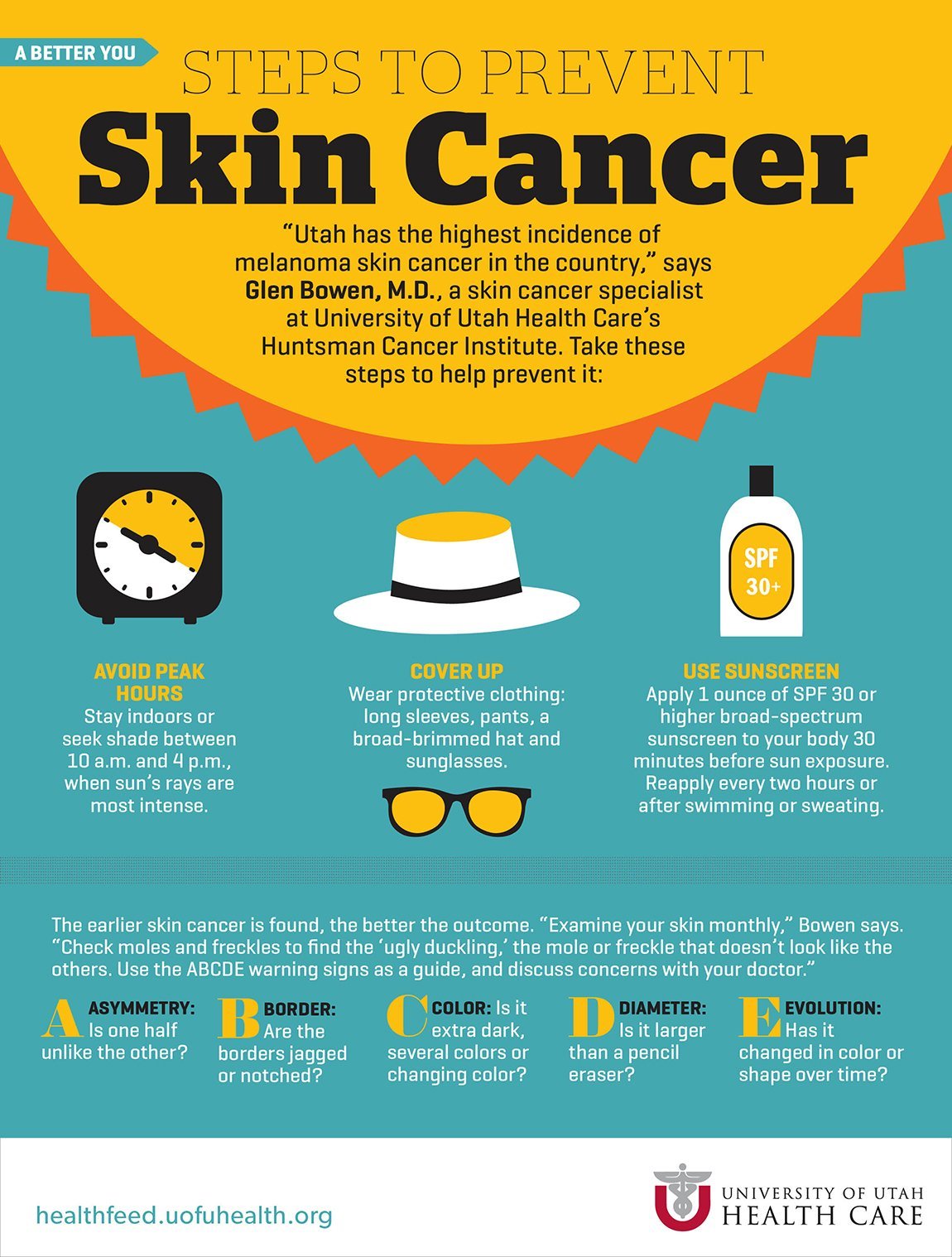 Steps to Prevent Skin Cancer