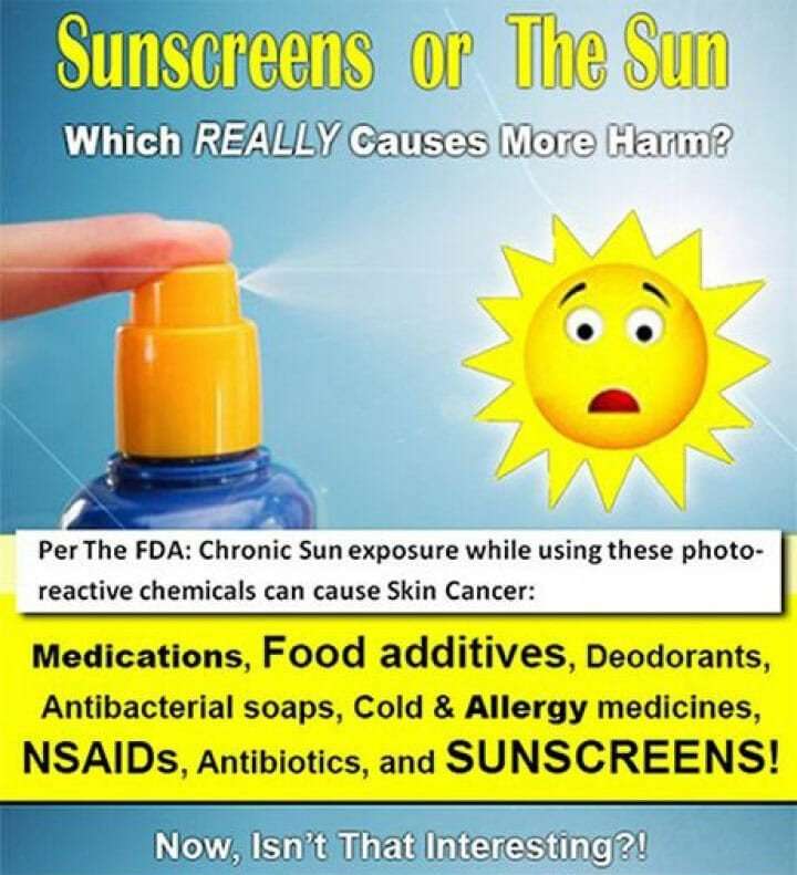 Sun and Skin Cancer Holistic Health