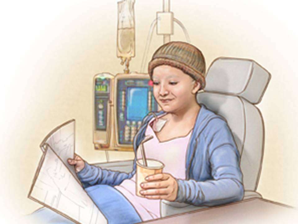 Surviving Chemo: A Little Planning Goes a Long Way ...