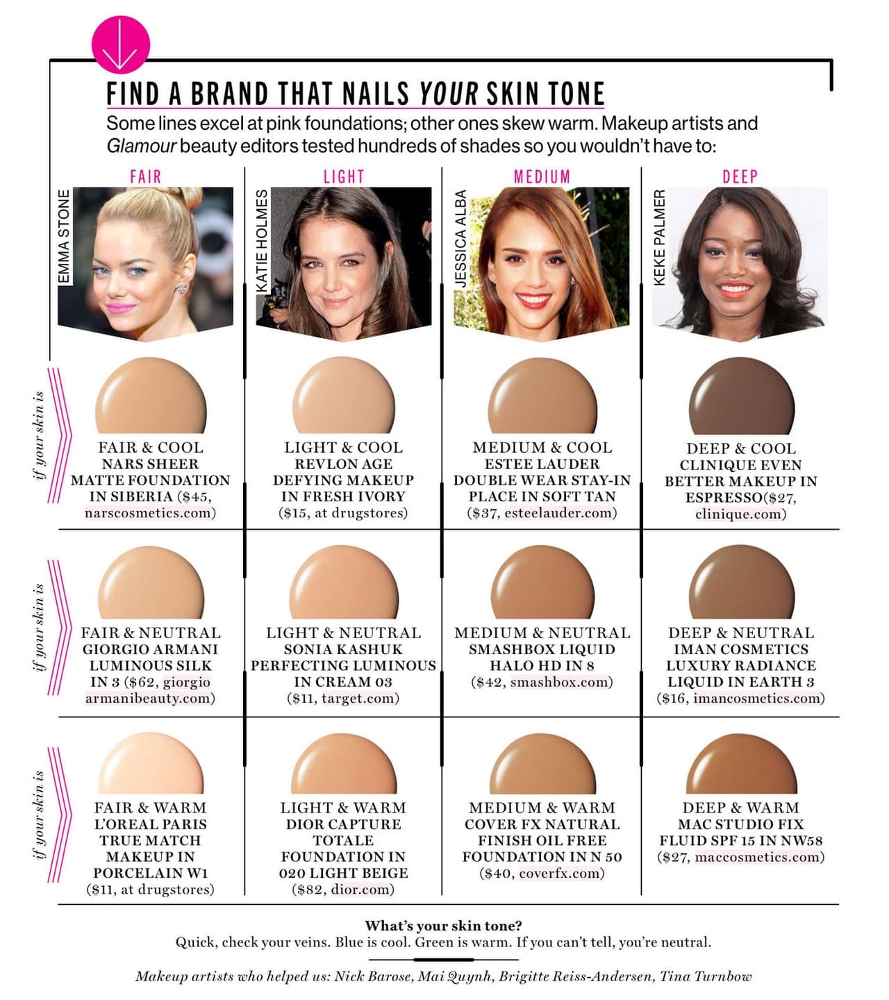 The Great Skin Tone Challenge: How to Find Your Exact Foundation Shade ...
