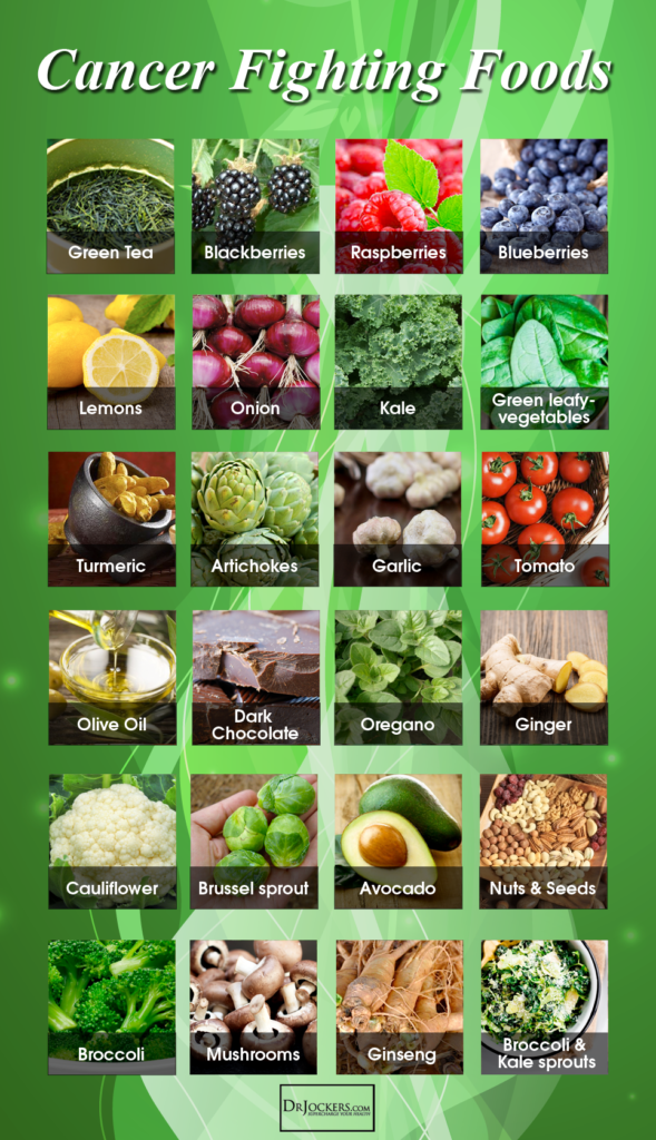 Top 24 Cancer Fighting Foods to Heal Naturally